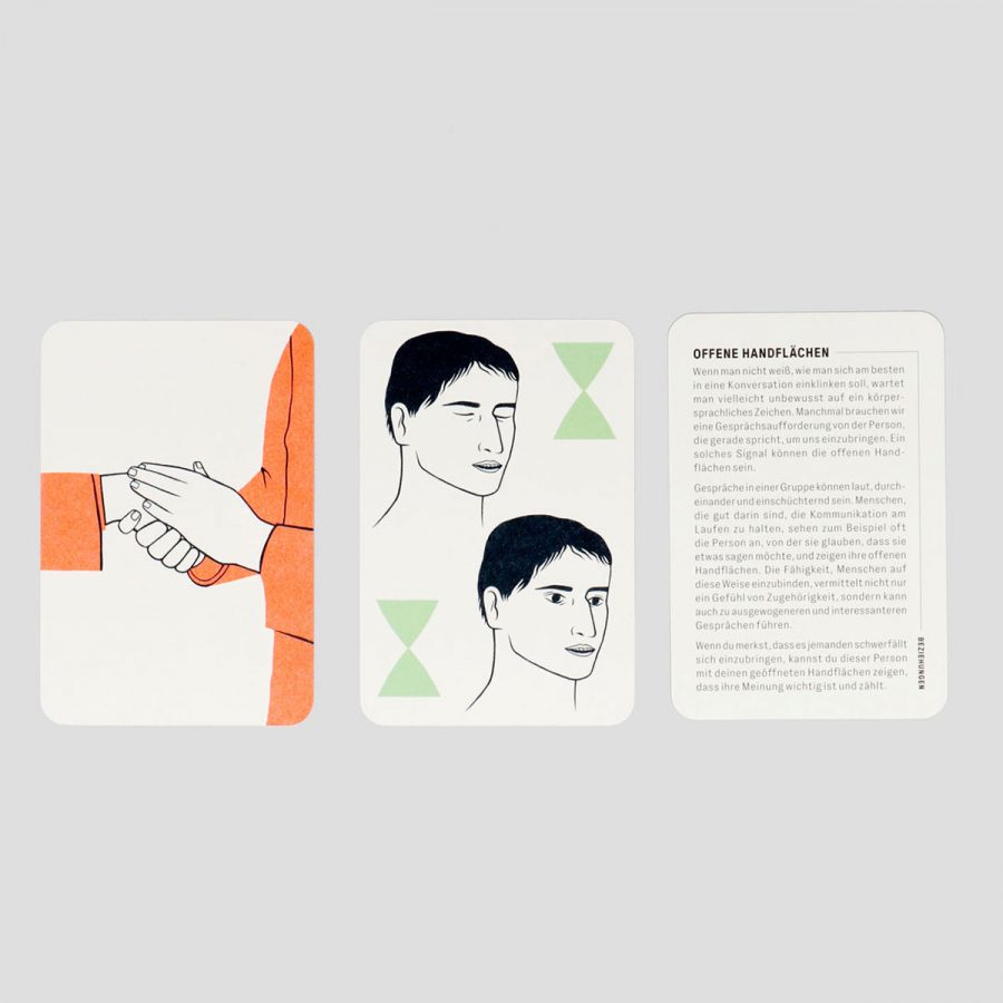 Körpersprache: Kartenset mit Illustration und Erklärungen um nonverbale Kommunikation richtig zu deuten